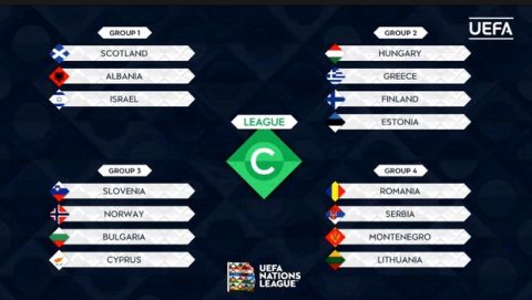 Οι αντίπαλοι της Εθνικής Ελλάδας στο UEFA Nations League!