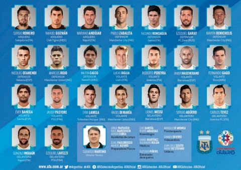 Οι 23 της Αργεντινής για το Copa America