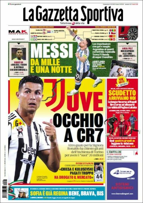 Το πρωτοσέλιδο της Gazzetta dello Sport (4/12/22)