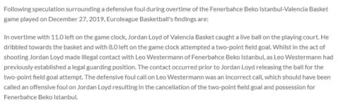 EuroLeague: "Επιθετικό φάουλ από τον Λόιντ στο νικητήριο καλάθι της Βαλένθια"