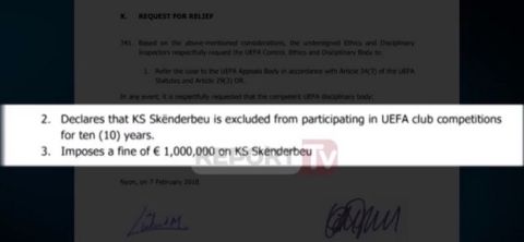 Η UEFA τιμώρησε τη Σκεντερμπέου με τη μεγαλύτερη ποινή στην ιστορία