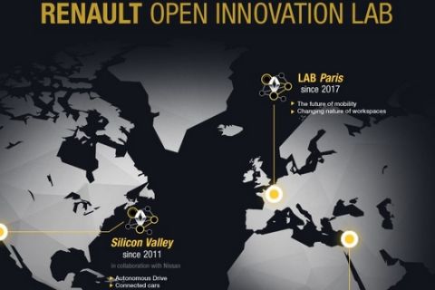Ένα ακόμη κέντρο τεχνολογίας από τη Renault