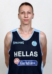 Αυτή είναι η Εθνική Γυναικών του Eurobasket