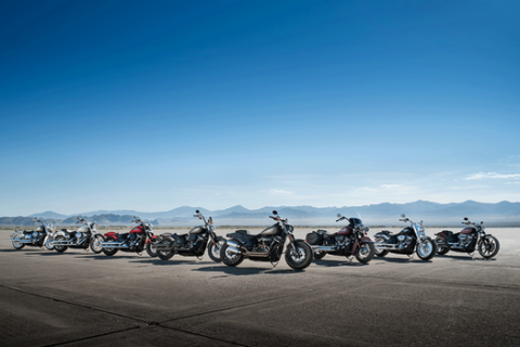 Οκτώ νέα μοντέλα Softail custom της Harley-Davidson για το 2018