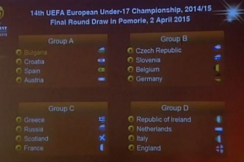 EURO U-17: Ρωσία, Σκωτία και Γαλλία οι αντίπαλοι των Παίδων