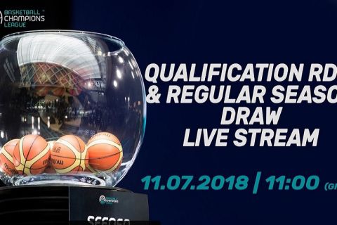 LIVE Streaming: Η κλήρωση του Basketball Champions League