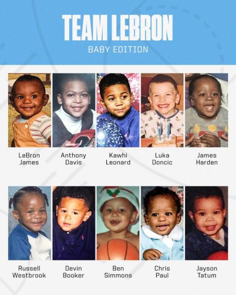 2020 NBA All-Star Weekend: Baby Giannis εναντίον Baby LeBron