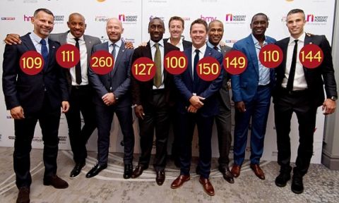 LONDON, ENGLAND - OCTOBER 05: (L-R) Ryan Giggs, Dion Dublin, Alan Shearer, Jimmy Floyd Hasselbaink, Matt Le Tissier, Michael Owen, Les Ferdinand, Emile Heskey and Robin van Persie attend the 21st Legends of football event to celebrate 25 seasons of the Premier League and raise money for music therapy charity Nordoff Robbins at The Grosvenor House Hotel on October 5, 2016 in London, England.  (Photo by Ben A. Pruchnie/Getty Images for Premier League)