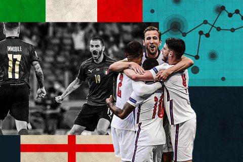 Euro 2020, Ιταλία - Αγγλία: Η απόλυτη ανάλυση του τελικού