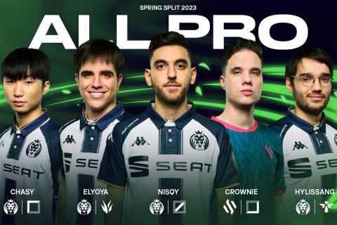 All star team Spring split 2023