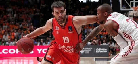 EuroLeague Rankings: TOP-10 Small Forwards