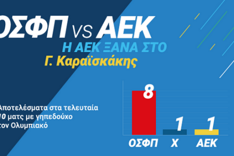 Infographic: Ολυμπιακός-ΑΕΚ μετά από 33 μήνες