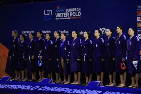 2024 European Water Polo Championship