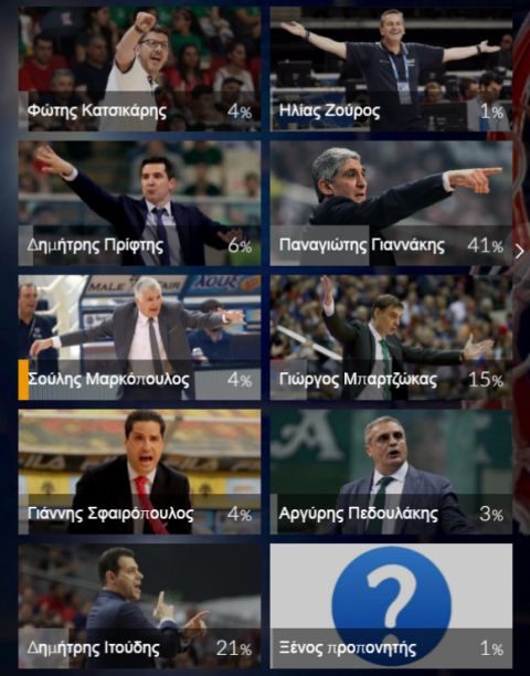 Ο κόσμος ψήφισε: Γιαννάκης για Εθνική!