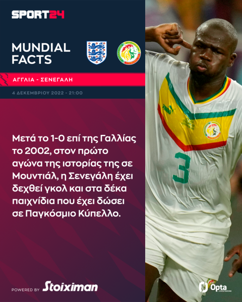 Μουντιάλ 2022, Αγγλία - Σενεγάλη: Οι φορμαρισμένοι Κέιν και Ράσφορντ κόντρα στα "λιοντάρια της τεράνγκα"