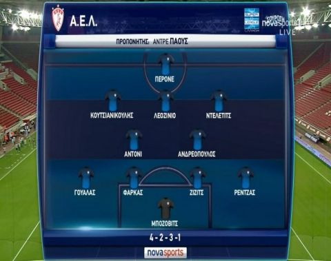 Πρεμιέρα με αλλαγές και νίκη ο Ολυμπιακός, 4-1 την ΑΕΛ