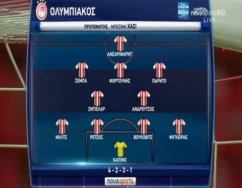 Πρεμιέρα με αλλαγές και νίκη ο Ολυμπιακός, 4-1 την ΑΕΛ