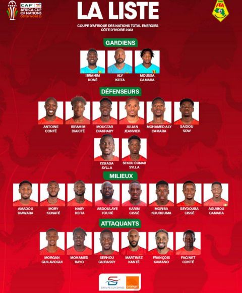 Κύπελλο Εθνών Αφρικής: Με Αγκιμπού Καμαρά αλλά όχι και τον Μαντί Καμαρά η αποστολή της Εθνικής Γουινέας