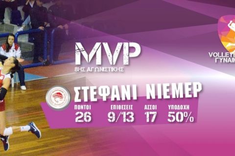 Η Στέφανι Νιέμερ MVP της 8ης αγωνιστικής