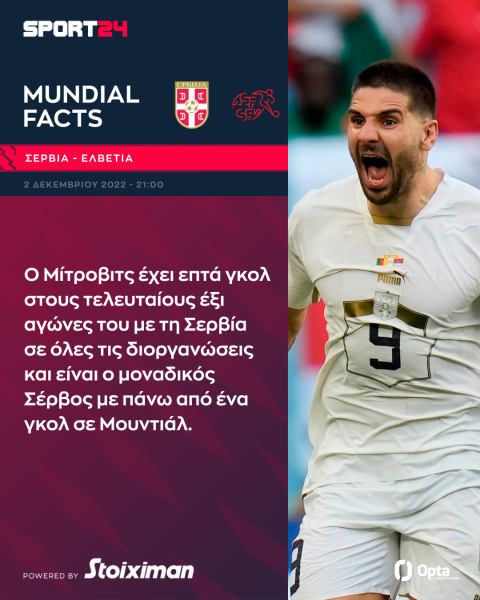 Μουντιάλ 2022, Σερβία - Ελβετία: Οι Ελβετοί στα βήματα του 2018 και οι Σέρβοι με "οδηγό" τον Μίτροβιτς στο κρίσιμο ματς