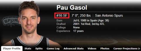 Δεν φαντάζεσαι σε ποια θέση παίζει ο Πάου Γκασόλ, σύμφωνα με το ESPN