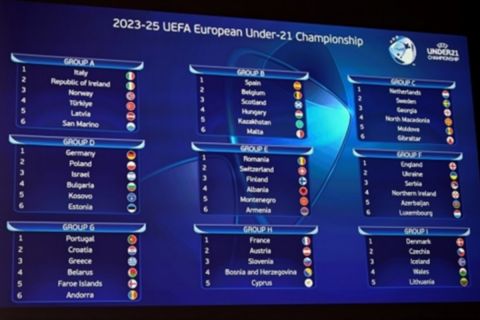 Εθνική Ελπίδων: Η κλήρωση για το EURO 2025