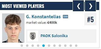 Ο Κωνσταντέλιας είναι στους παίκτες με τις περισσότερες αναζητήσεις στο transfermarkt, πάνω από Μέσι και Ρονάλντο