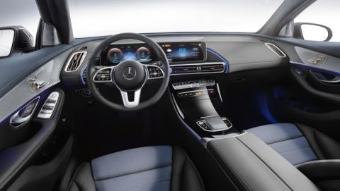 Η ηλεκτρική ευφυΐα της Mercedes-Benz 