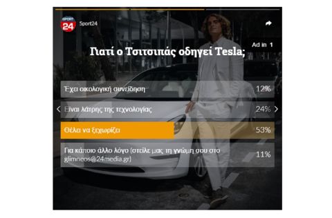 Γιατί ο Τσιτσιπάς οδηγεί Tesla; Δείτε τι απαντήσατε στο poll του SPORT24