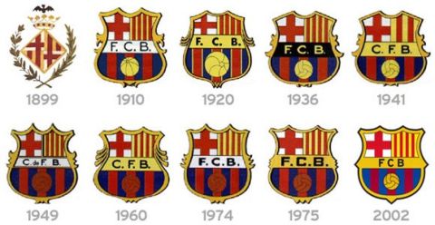 29/11/1899: Feliç aniversari Barça!