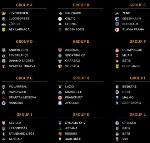 Οι 12 όμιλοι του Europa League, οι αντίπαλοι Ολυμπιακού και ΠΑΟΚ