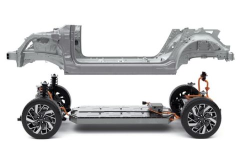 Το Hyundai Motor Group ετοίμασε τη νέα της πλατφόρμα, την E-GMP