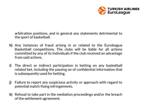 Το σκεπτικό της τιμωρίας του Γιαννακόπουλου από την EuroLeague