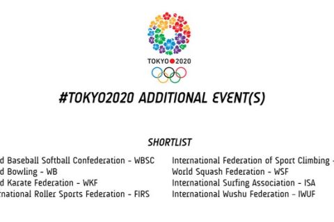 Εννιά αθλήματα για το 2020 στο Τόκιο