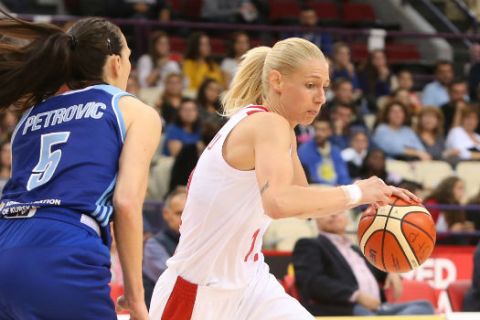 Ξανά στο ΣΕΦ ο Ολυμπιακός για την EuroLeague Γυναικών