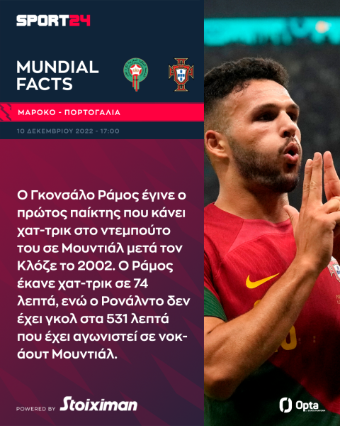 Μουντιάλ 2022, Μαρόκο - Πορτογαλία: Ο Φερνάντο Σάντος απέναντι στους Μαροκινούς που έχουν "ραντεβού" με την ιστορία