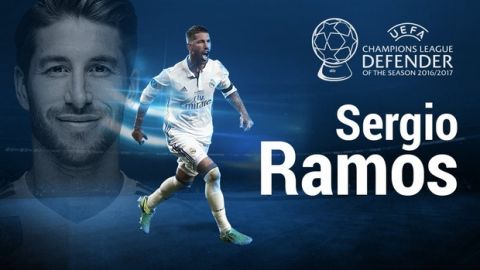 UEFA: Παίκτης της χρονιάς ο Κριστιάνο Ρονάλντο