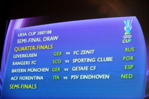 Η κλήρωση του Κυπέλλου UEFA
