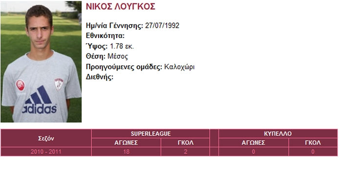 Θέλει να “αρπάξει” τον Λούγκο η Μπάγερν Μονάχου!