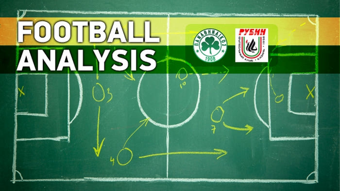Football Analysis: ΠΑΟ-Ρουμπίν Καζάν