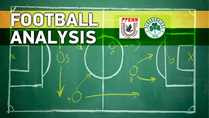 Football Analysis: Καζάν-Παναθηναϊκός