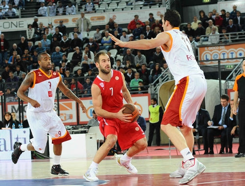 Ρόμα-Ολυμπιακός: 71-86