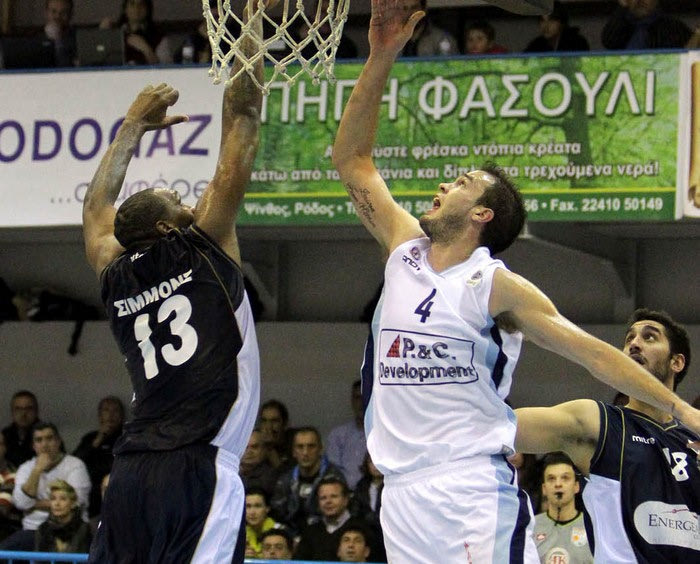 Ρεπό κι επιστροφή Καλάθη