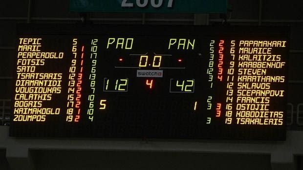Οι μεγαλύτερες διαφορές στην ιστορία του ελληνικού μπάσκετ