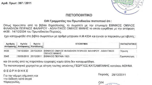 Έγινε και πάλι …Εθνικός Πειραιώς!