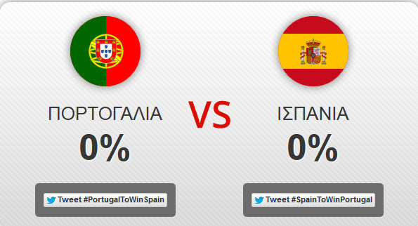 Euro 2012 Twitter Battle: Πορτογαλία – Ισπανία