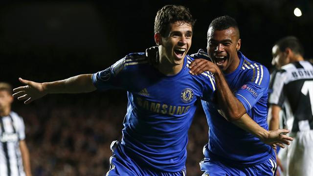 Preview: Champions League (day 2 – part 1)