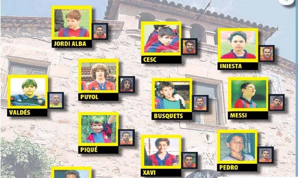 Ξένος Τύπος: DNA… Barca