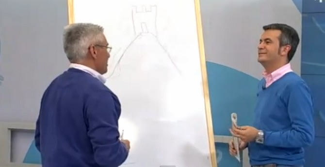 To “κάστρο” του Φάμπρι