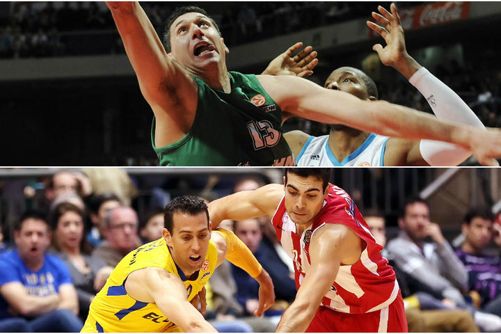 Euroleague Live Chat